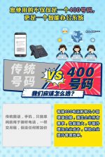 辦理400電話需要交哪些費用?